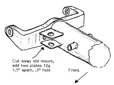 Fig.5a Fitting brackets for radius rod to Jag. IRS lower member.