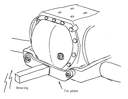 Fig.7 Showing bracing tie for use with tow hook.
